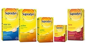 Supradyn